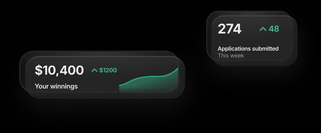 Unive showing 274 applications submitted this week and $10,400 in scholarship winnings