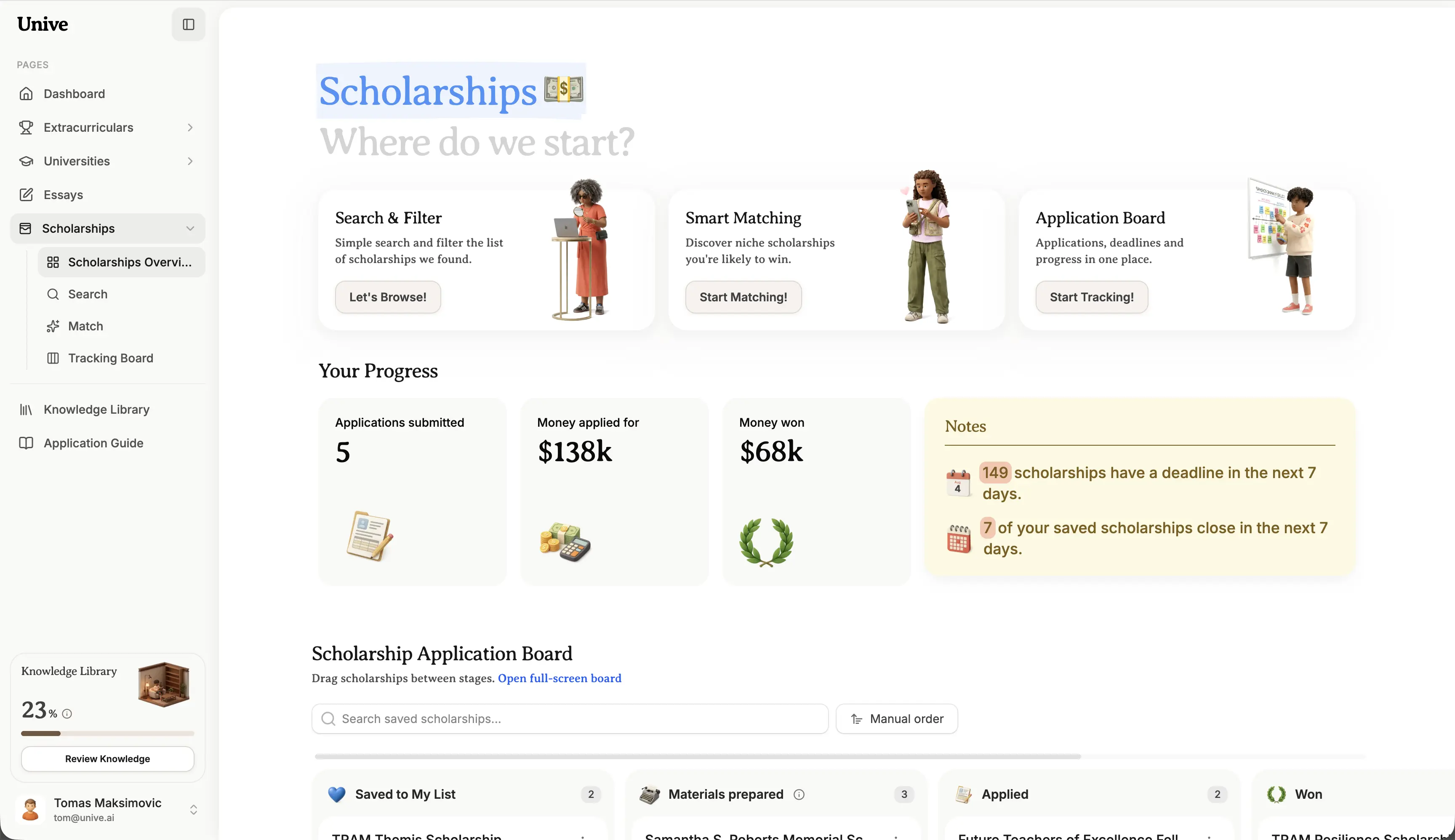 Unive dashboard for finding and managing scholarships